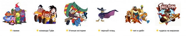 Эпоха Гаечки: мультфильм про «Чипа и Дейла»