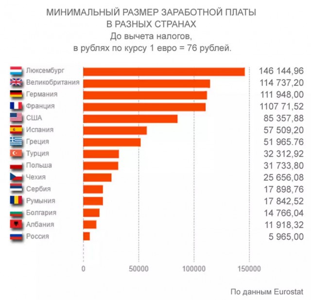 Эксперты Stratfor предрекают России "самую крупную за последние 20 лет волну эмиграции"