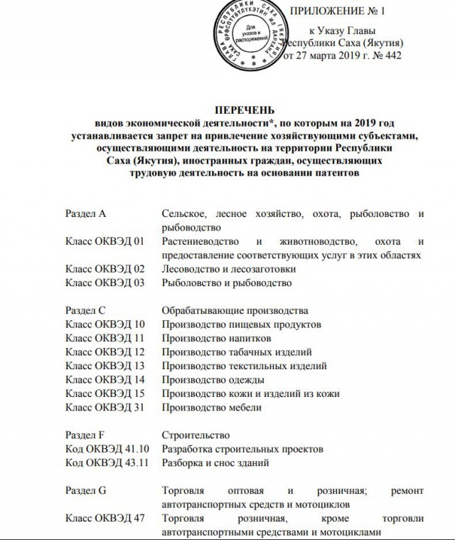 Глава Якутии объявил в регионе год без мигрантов
