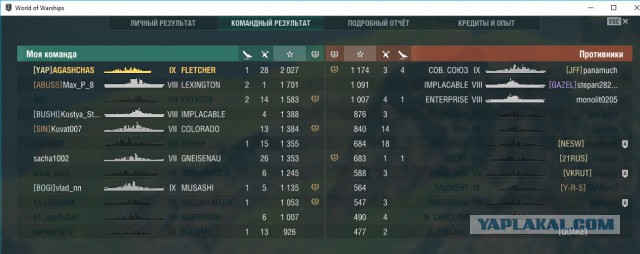 World of Warships - 7
