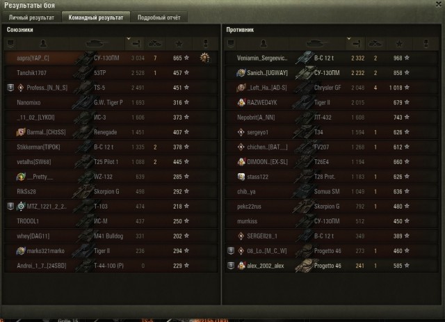 Wargaming 58