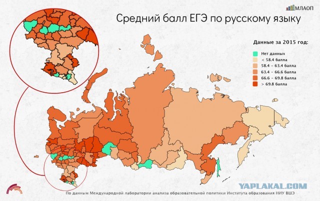 Будующее лудше прошлава