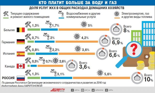 В Башкирии жители штурмуют здание правительства