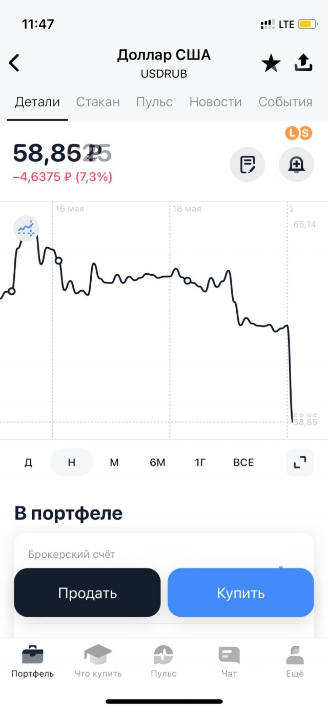 Доллар по шисят и меньше. Новая реальность