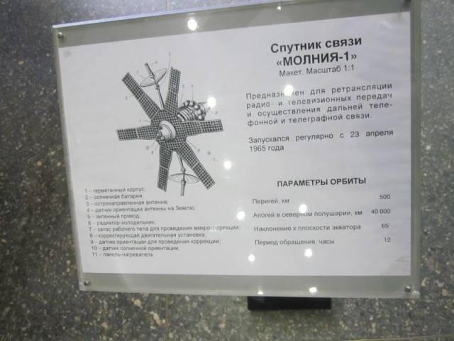 Музей истории космонавтики. г. Калуга