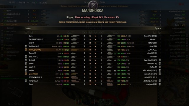 Wargaming