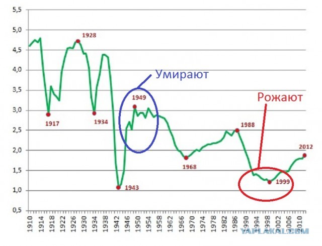 По всей Украине началось