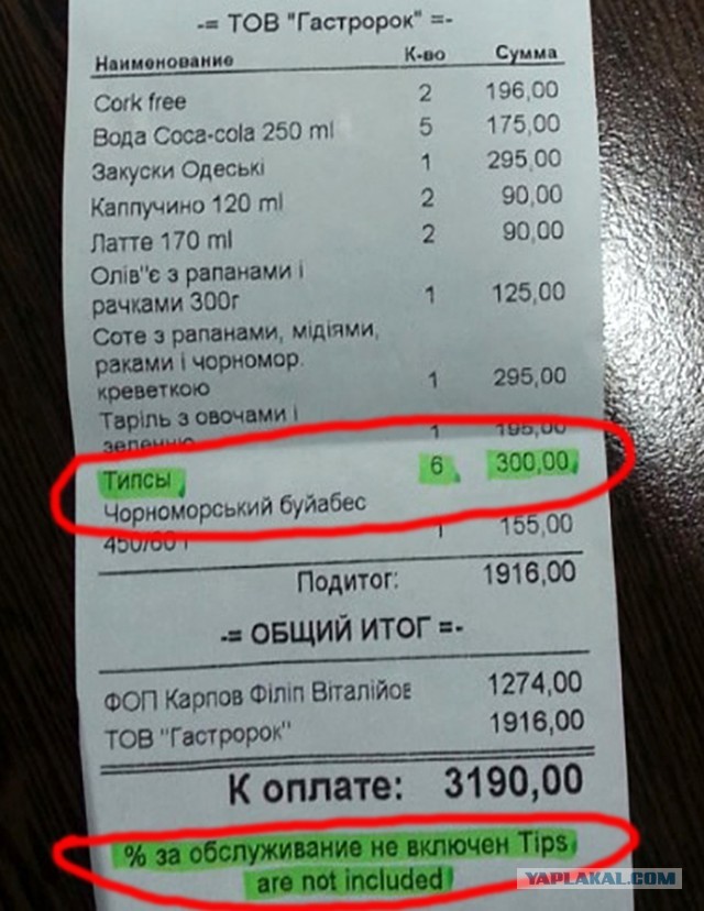 Кулинарная общалка