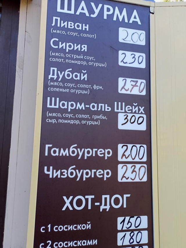 Путешествие в Крым, сентябрь 2022 г.