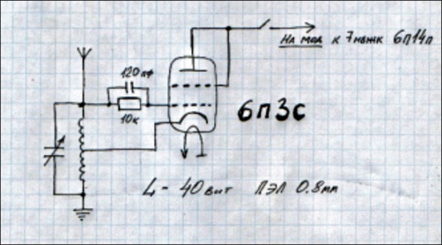 Где купить советские радиолампы и антикварные реле? Магазин «Радиотовары» в Саратове, который можно посещать как музей