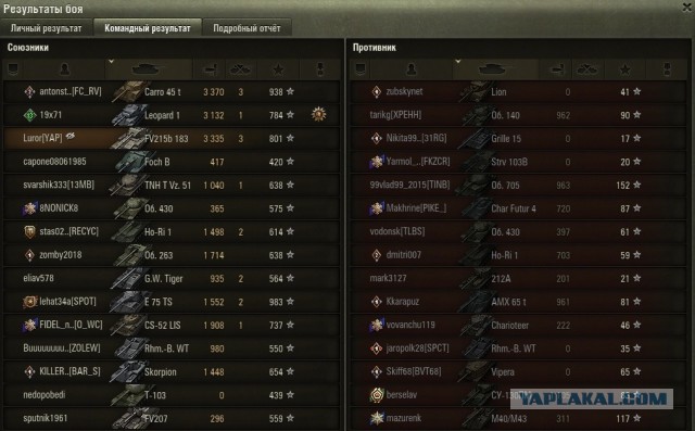 Wargaming 61