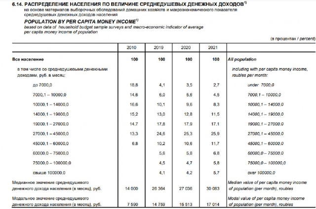 Экскаваторщика за 25 000 в месяц не найти, да что вы там, оборзели что ли?