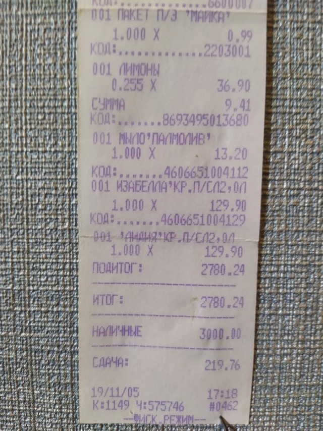 День рождения в 2005 году
