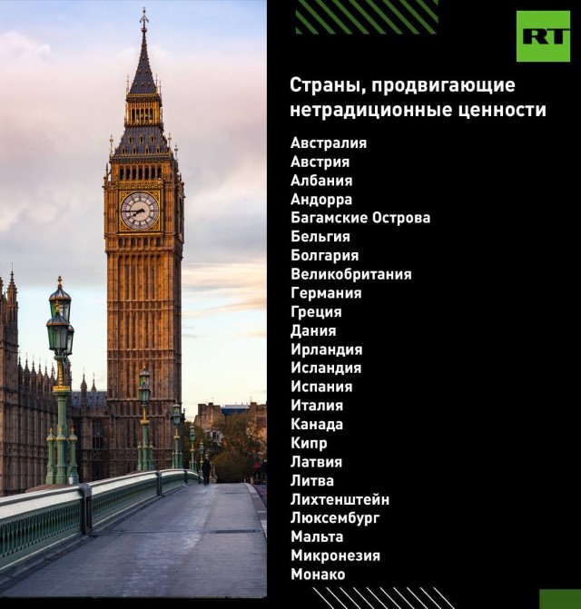 47 стран нетрадиционных