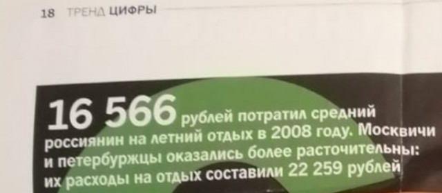 Привет из вырезок газет