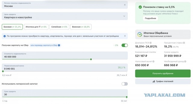 Сварщик - профессия будущего
