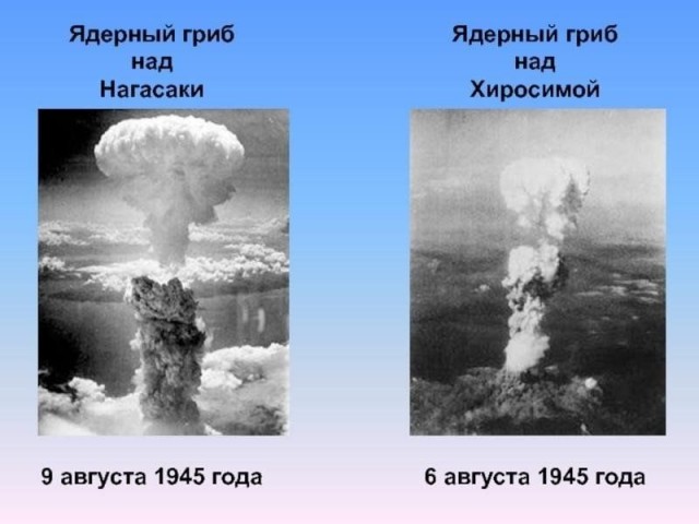 Исторические события в кадре