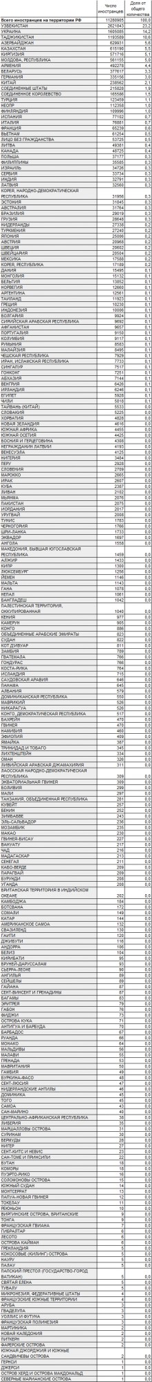 Мы забыли с кем нужно бороться....