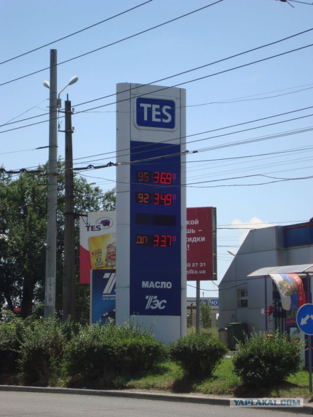 Крым сегодня
