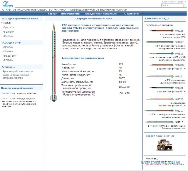 Зеленополье Украина