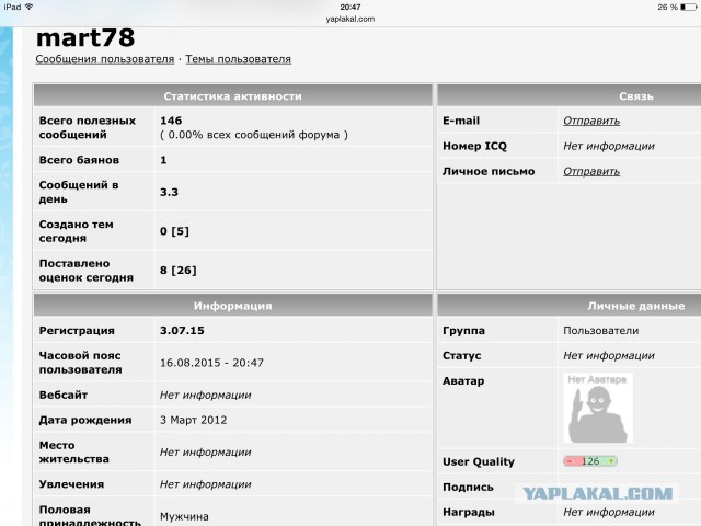 О поездке на Западную Украину