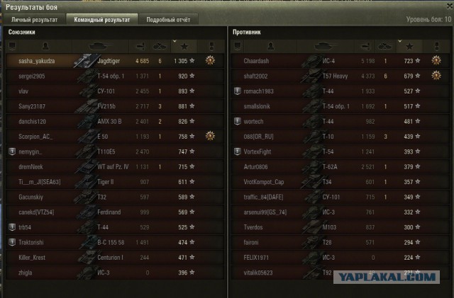 Wargaming 30!