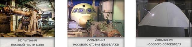 Состояние программы МС-21