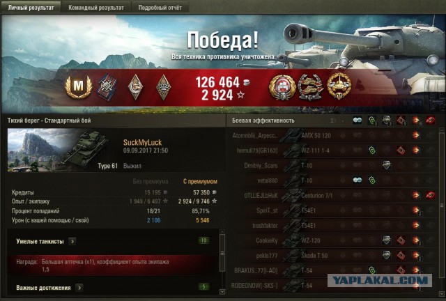 Wargaming 49