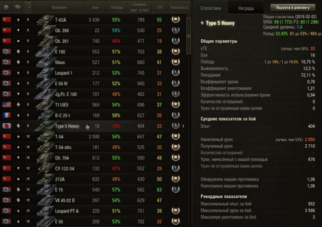 Wargaming 51