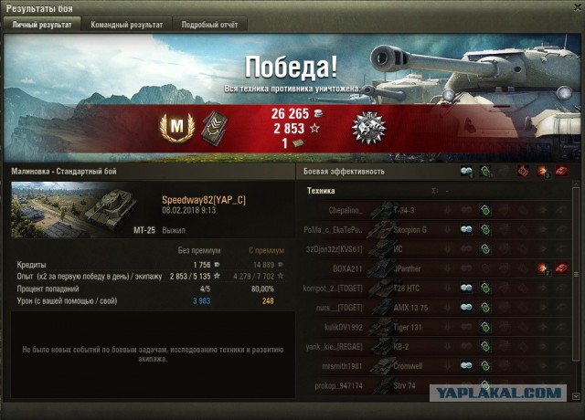 Wargaming 51