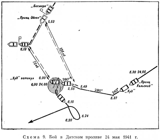 Гибель линейного крейсера «Худ» 24 мая 1941 года, спаслось трое.