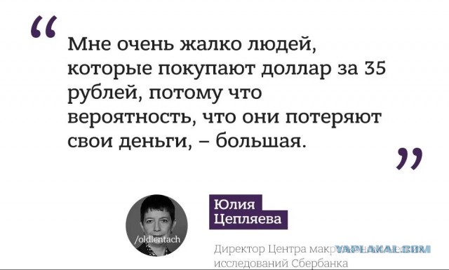 Динамика курса доллара США к рублю