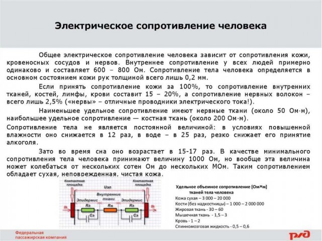 Смерти в ванной от зарядки телефона