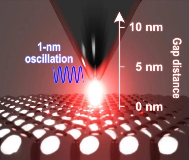 Атомное зрение стало реальностью