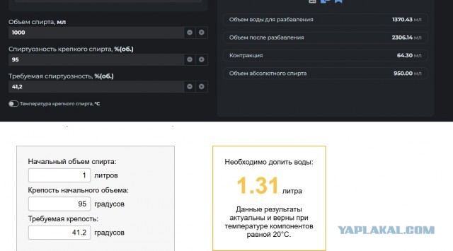 Самовары, поделитесь проверенным калькулятором.