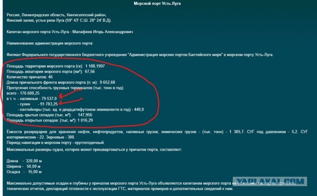 Идёт атака бпла на Новороссийск