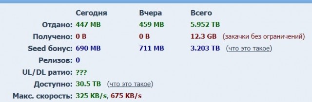 Пиратам
