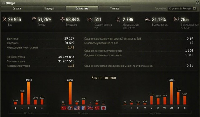 Wargaming 8