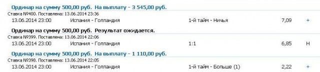 Чемпионат Мира 2014 Бразилия