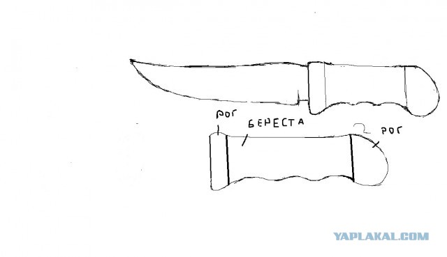 Ножи мира-2
