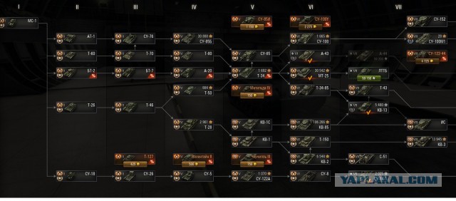 Wargaming 19