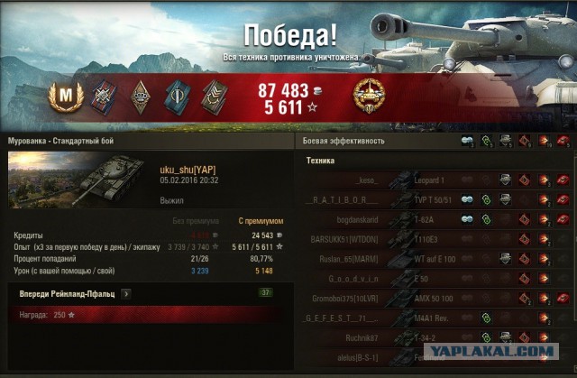 Wargaming 32