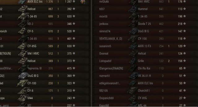 Wargaming 41