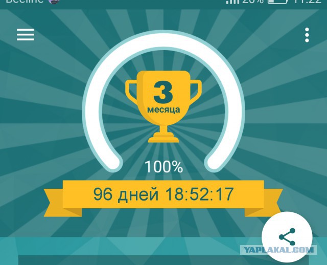 10 вещей, которые я понял, когда не пил все лето 2017