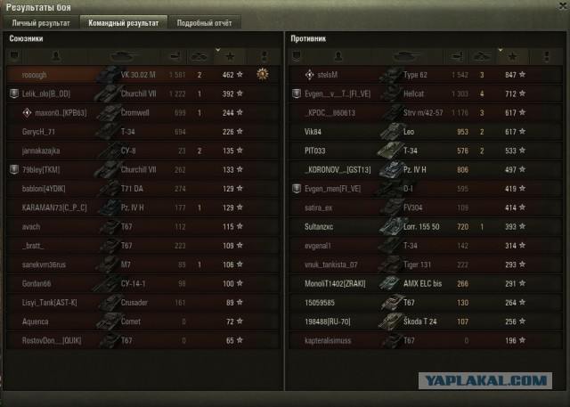 Wargaming 50! Пыщ пыщ, пробил! Урааа!