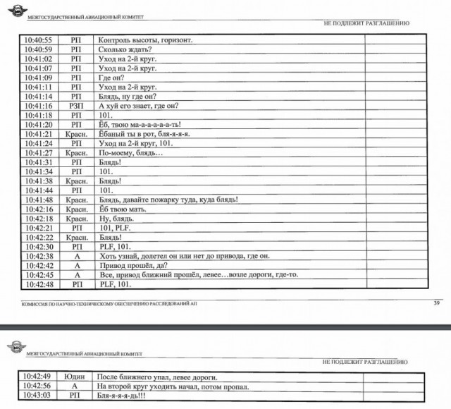 Переговоры диспетчеров во время катастрофы самолета Качинского под Смоленском