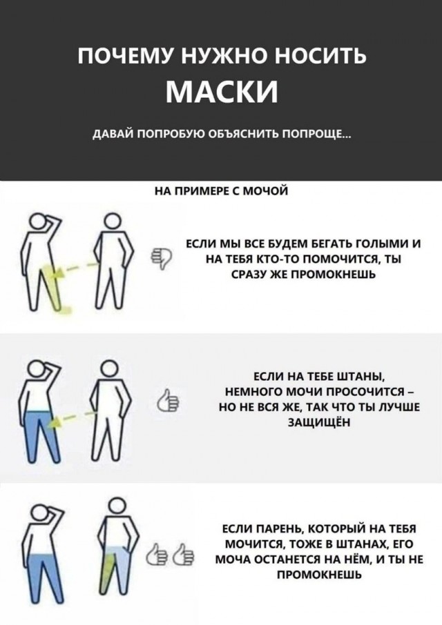 Крупнейшее исследование датских ученых, доказывающих бесполезность масок, отказались печатать сразу три научных журнала