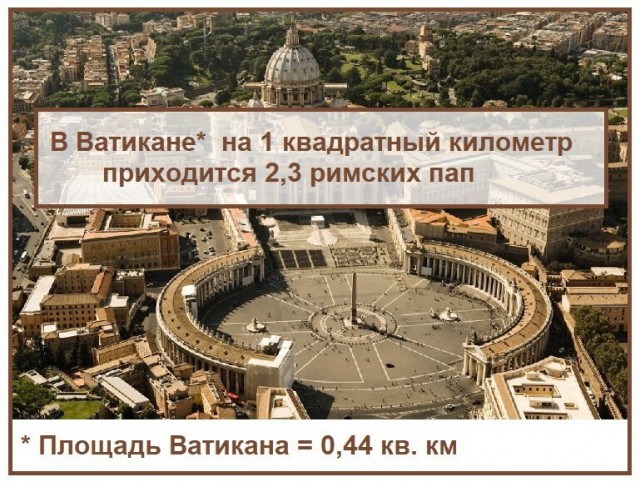Картинки всякие 13.02.21