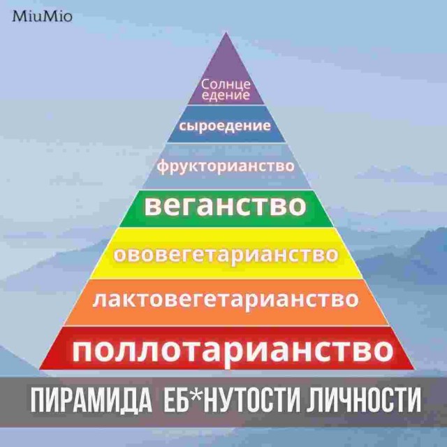 Мои умные и не очень мысли в картинках