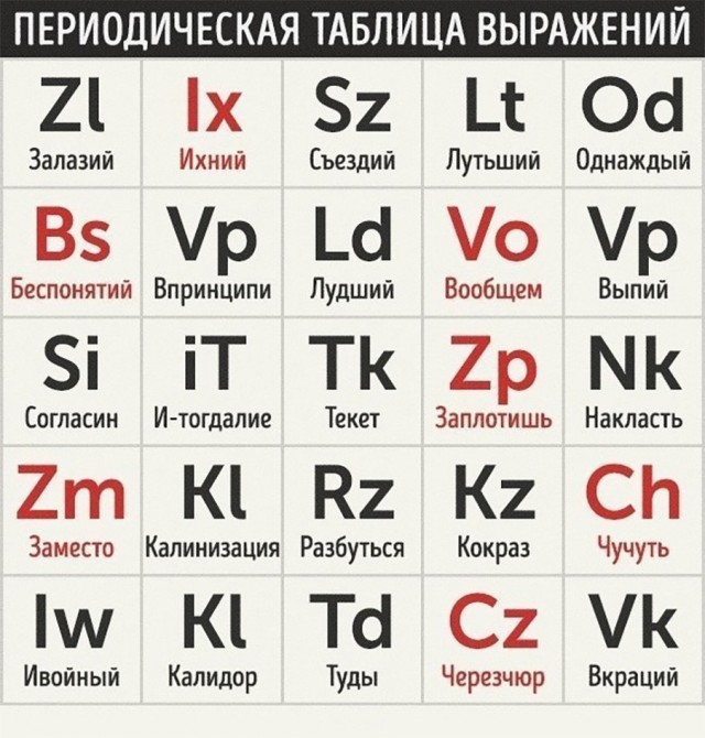 "Мама, привет! Спрячь деньги, а то ко мне с обыском собираются домой. По телефону мне ни о чём не говори"